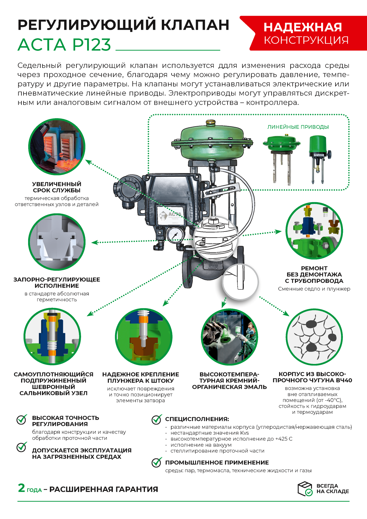 Регулирующий_клапан_АСТА_Р123 Регулирующий_клапан_АСТА_Р123