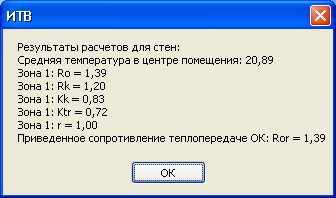 Измерители теплофизических величин ИТВ Измерители теплофизических величин ИТВ