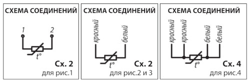 Термопреобразователи сопротивления платиновые ТСП 9422 и медные ТСМ 9422