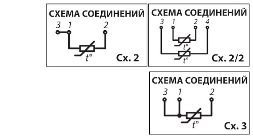 Термопреобразователи сопротивления ТСП 9506, ТСМ 9506