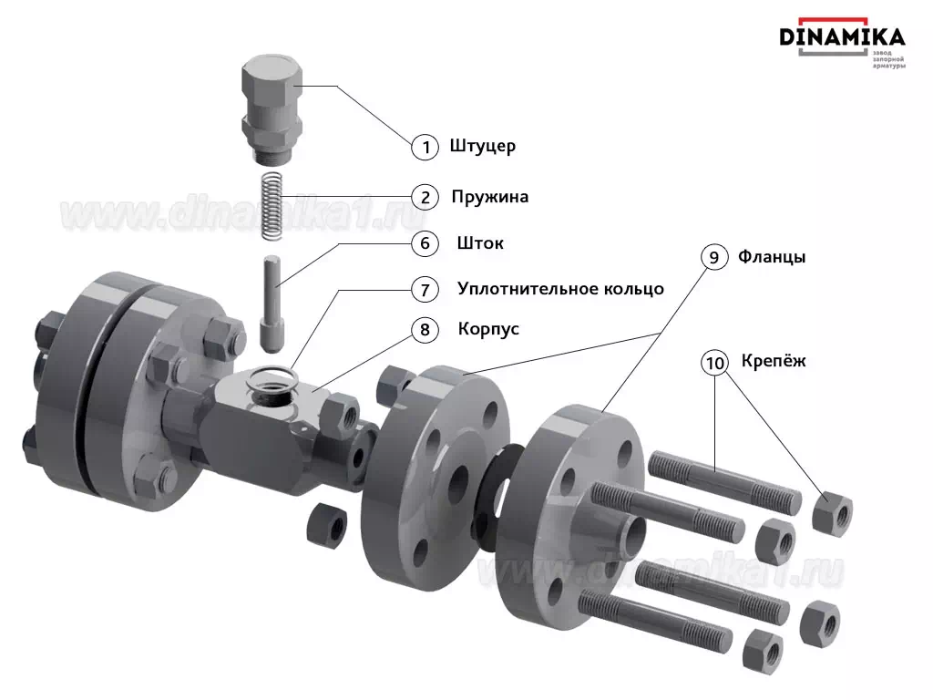 3D эскиз конструкции 16нж48нж подетально Конструкция 16нж48нж детально