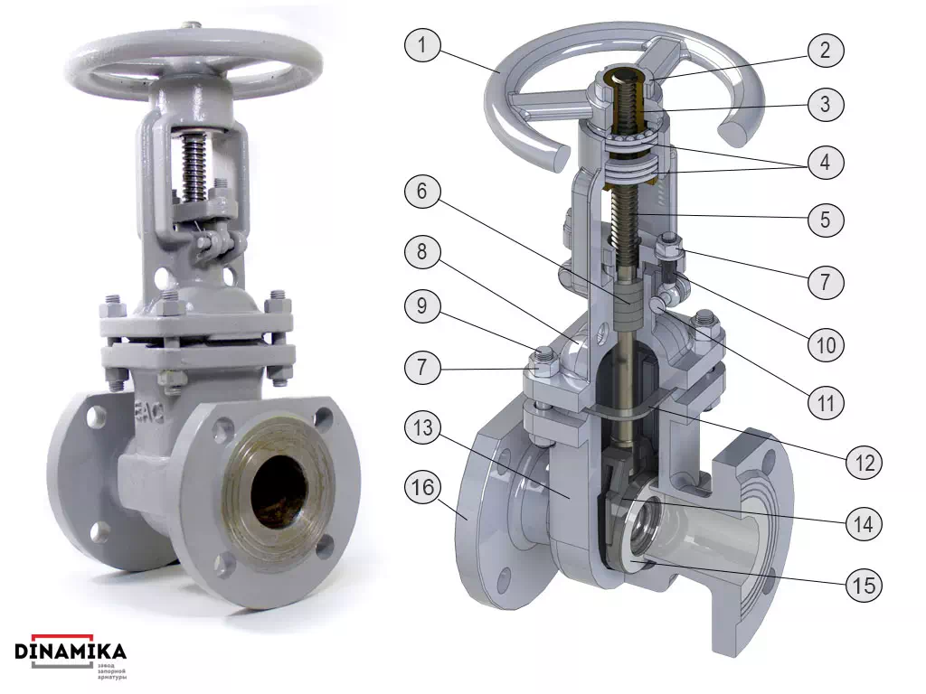 Конструкция 30с41нж Конструкция 30с41нж материалы