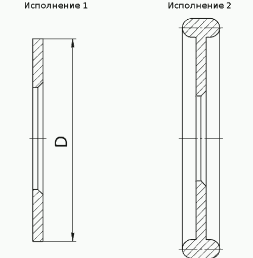 Диафрагма ДФС
