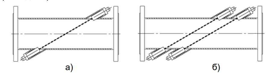 ВИРС-У.png ВИРС-У.png