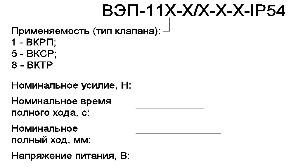 Обозначение при заказе ВЭП-11Х.jpg Обозначение при заказе ВЭП-11Х.jpg