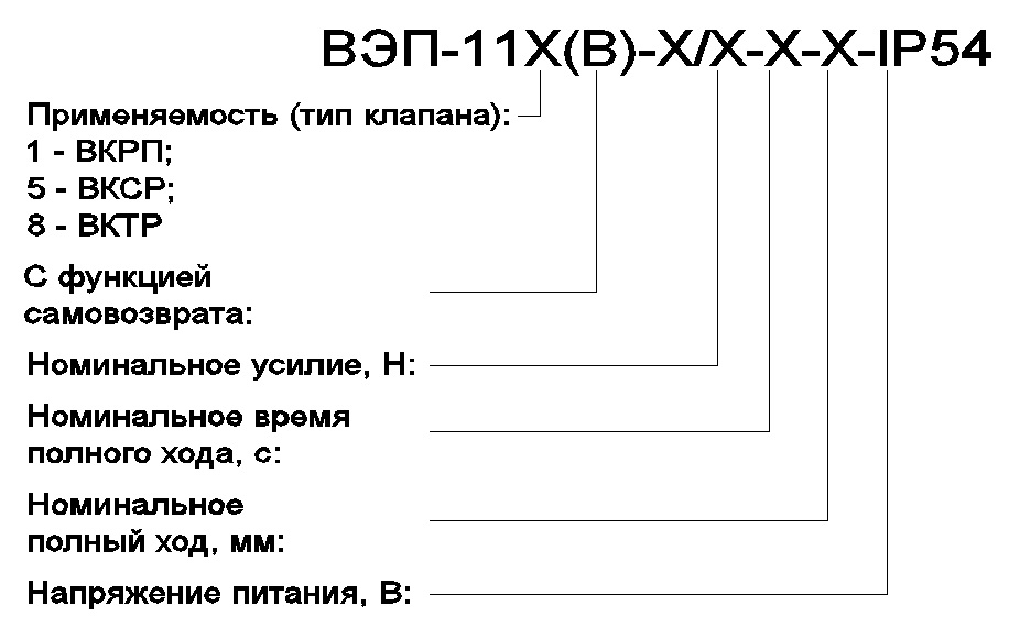 Обозначение при заказе ВЭП-11Х(В).jpg Обозначение при заказе ВЭП-11Х(В).jpg