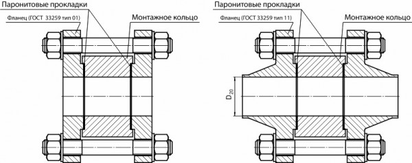 Фланцевые соединения серии КФ для диафрагмы ДКС исполнения 1, 3