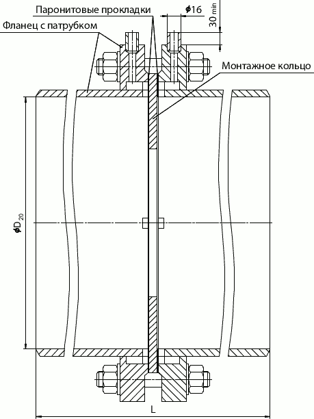 Фланцевое соединение и монтажное кольцо для диафрагм ДБС