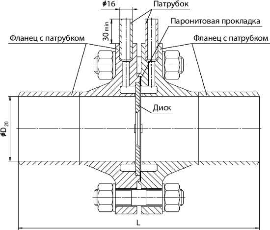 Фланцевое соединение серии ФС