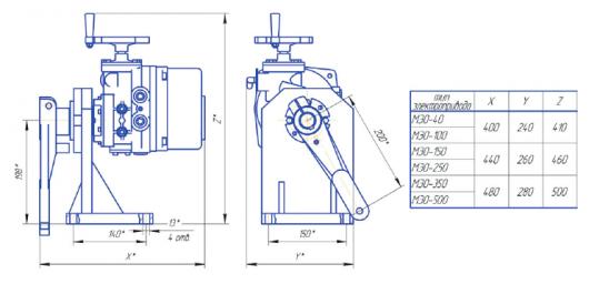 Габаритные размеры МЭО-350/133-0,63 -IIBT4Gb