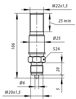 Модели 2031, 2041, 2051, 2056, 2061, 2131, 2141, 2151, 2156, 2161, 2171
