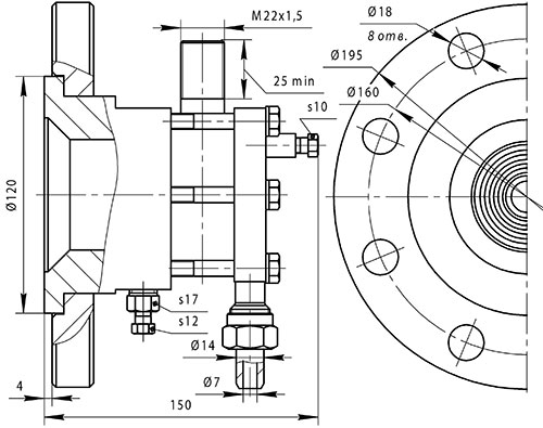 Модели 2530, 2540