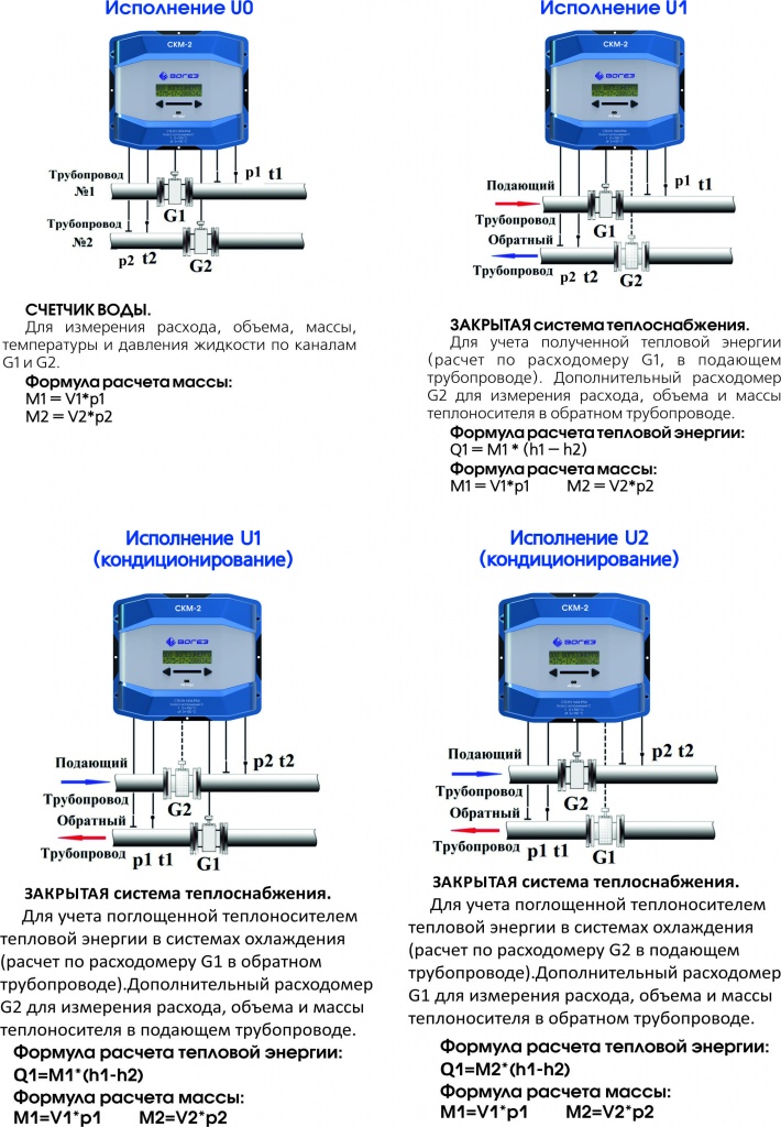 система 1.jpg Исполнения теплосчетчиков СКМ 2 схема