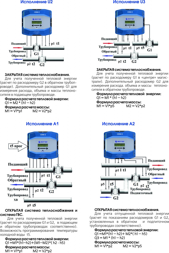 система 1_2.jpg Исполнения теплосчетчиков СКМ 2 фотографии