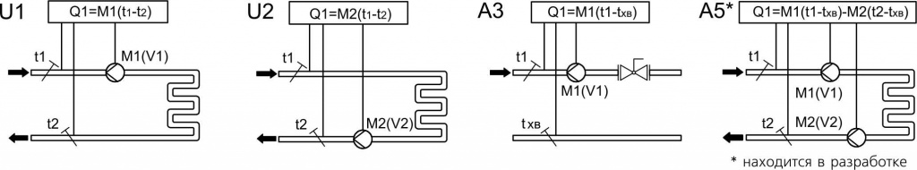 схема измерения СКМ_2К.jpg Схема измерения СКМ 2К