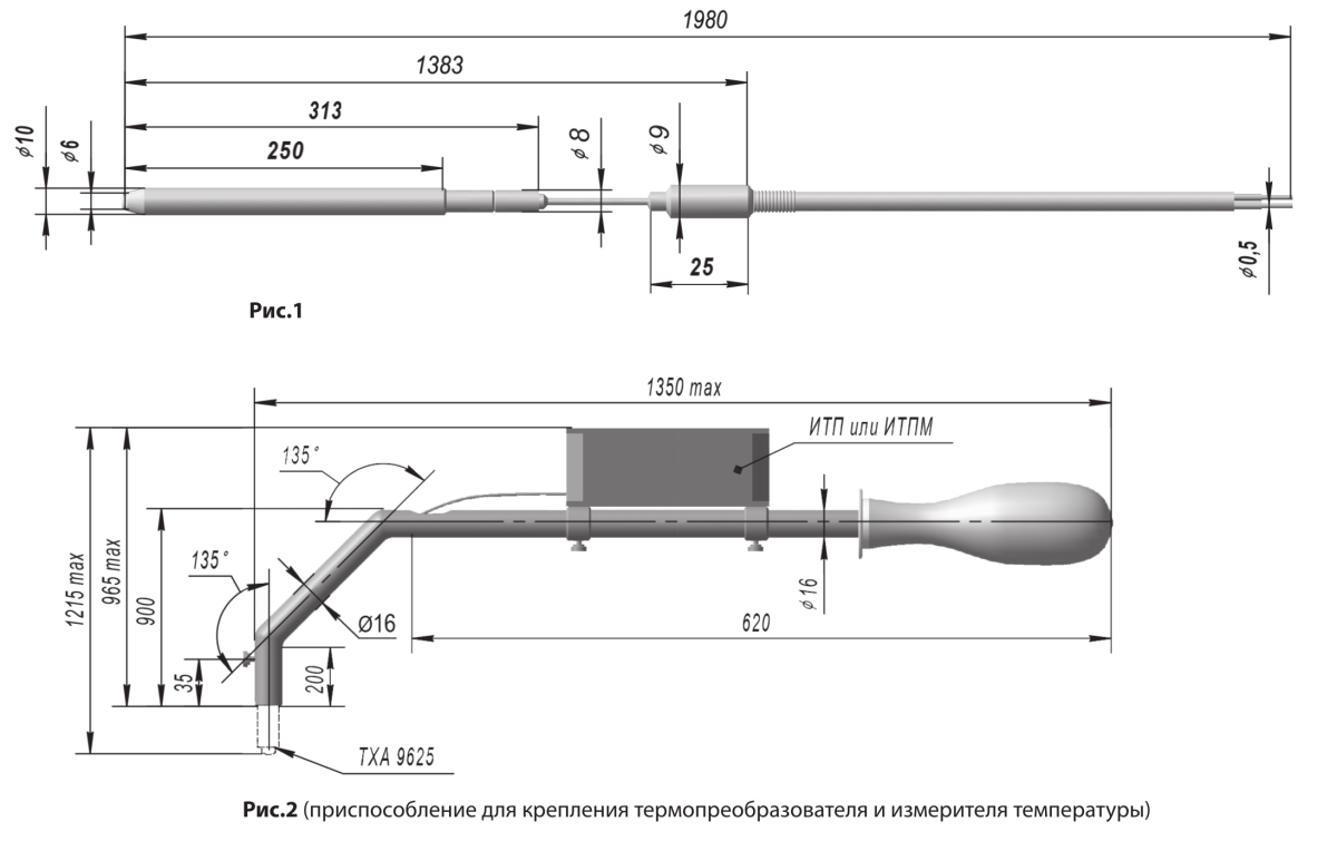 Кабельные преобразователи термоэлектрические ТХА 9625 Кабельные преобразователи термоэлектрические ТХА 9625