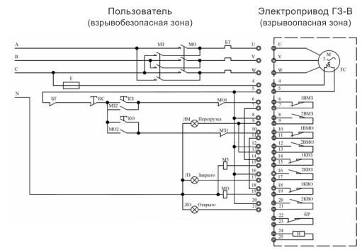 Электрическая схема подключения ГЗ-ОФВ 380 В