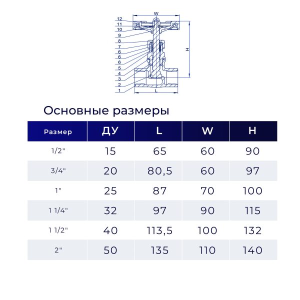 Вентиль запорный муфтовый нержавеющий, AISI304 DN15 (1/2"), (CF8), PN64, IFITTING