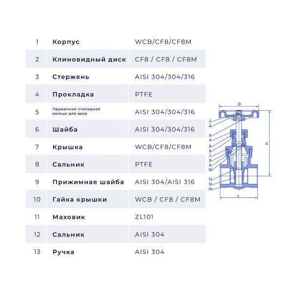 Задвижка клиновая муфтовая нержавеющая, AISI304 DN15 (1/2"), (CF8), PN64, IFITTING