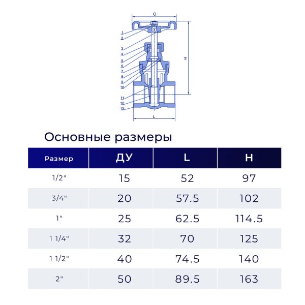 Задвижка клиновая муфтовая нержавеющая, AISI304 DN15 (1/2"), (CF8), PN64, IFITTING