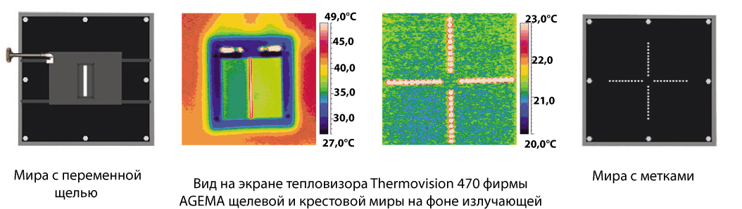 Излучатели в виде модели протяженного черного тело ПЧТ-540/40/100