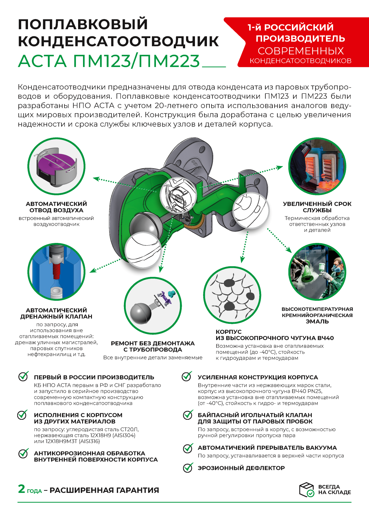 Конденсатоотводчик_поплавковый_АСТА_ПМ223